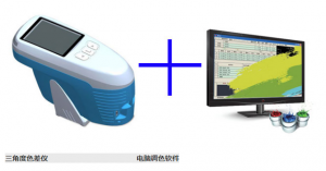 汽車漆面測色儀電腦配色調(diào)漆方法