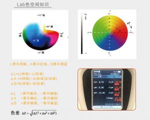 色差檢測用什么儀器？如何控制紡織行業(yè)的色差問題？